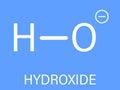 Hydroxide anion, chemical structure. Skeletal formula. Vector illustration
