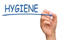 Hygiene - female hand writing text with blue marker