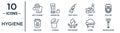 hygiene linear icon set. includes thin line wet cleaning, tooth paste, epliator, flossing, lather, shaving razor, depilator icons