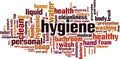 Hygiene word cloud