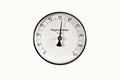 Hygrometer