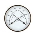 Hygrometer Royalty Free Stock Photo