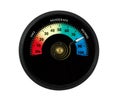 Hygrometer Royalty Free Stock Photo