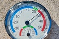 Hygrometer is lying in the sun on a warm day Royalty Free Stock Photo