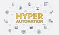 Hyper automation concept with icon set with big word or text on center