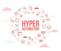 Hyper automation concept with icon set template banner and circle round shape