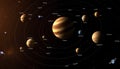 Hyper-detailed view of the solar system showing all planets orbiting the sun, with labeled names and glowing trails 2 Royalty Free Stock Photo