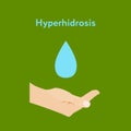 Hyperhidrosis .Hand cupped and drop of water