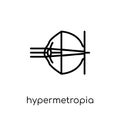 Hypermetropia icon. Trendy modern flat linear vector Hypermetropia icon on white background from thin line Diseases collection Royalty Free Stock Photo