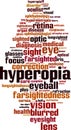 Hyperopia word cloud