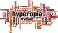 Hyperopia word cloud