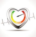 Hypertension concept - Healty heart