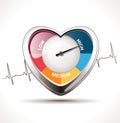 Hypertension - Healty heart