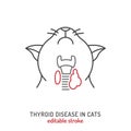 Hyperthyroidism in cats. Linear icon, pictogram, symbol.