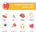 Hyperthyroidism disorder symptoms medical line icon set