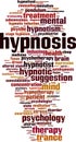 Hypnosis word cloud