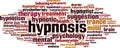 Hypnosis word cloud