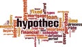 Hypothec word cloud