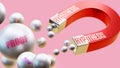 Hypothesis which attracts Proof. A magnet metaphor in which hypothesis is attracting proof Royalty Free Stock Photo