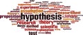 Hypothesis word cloud