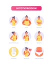 Hypothyroidism symptoms vector Royalty Free Stock Photo