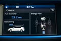 Hybrid Car Display Screen