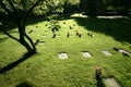 HÃÂ¸rsholm kirkegÃÂ¥rd cemetery