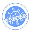 I got vaccinated sign.