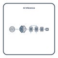 A I inference process with brain and computer flowchart Royalty Free Stock Photo