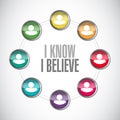 I Know I believe people network sign Royalty Free Stock Photo