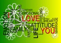 I Love You-word cloud Royalty Free Stock Photo