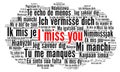 I miss you word cloud concept in different languages