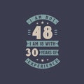 I am not 48, I am 18 with 30 years of experience - 48 years old birthday celebration