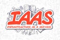 IaaS - Doodle Red Inscription. Business Concept.