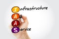 IaaS - Infrastructure as a Service acronym