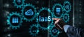 IaaS Infrastructure as a service cloud computing service model Royalty Free Stock Photo