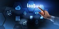 IaaS Infrastructure as a service cloud computing service model. Royalty Free Stock Photo