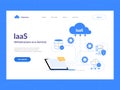 IaaS: Infrastructure as a Service first screen. Flexible cloud computing model. Virtual data center resources on demand Royalty Free Stock Photo