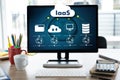 IaaS Infrastructure as a Service on screen Optimization of business process Internet and networking IaaS