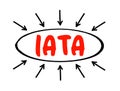 IATA - International Air Transport Association acronym text with arrows, concept background