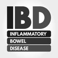 IBD - Inflammatory Bowel Disease acronym Royalty Free Stock Photo