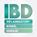 IBD - Inflammatory Bowel Disease acronym