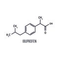 Ibuprofen chemical molecule structure on white background