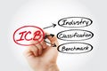 ICB - Industry Classification Benchmark acronym Royalty Free Stock Photo