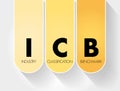 ICB - Industry Classification Benchmark acronym, technology concept background Royalty Free Stock Photo