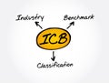 ICB - Industry Classification Benchmark acronym concept Royalty Free Stock Photo
