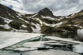 Ice on Blue Lake - Colorado Royalty Free Stock Photo