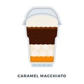 Ice Caramel Macchiato coffee in a clear glass vector flat isolated