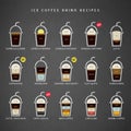 Ice Coffee drinks recipes icons set. Royalty Free Stock Photo
