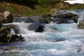 Ice cold glacier water Royalty Free Stock Photo